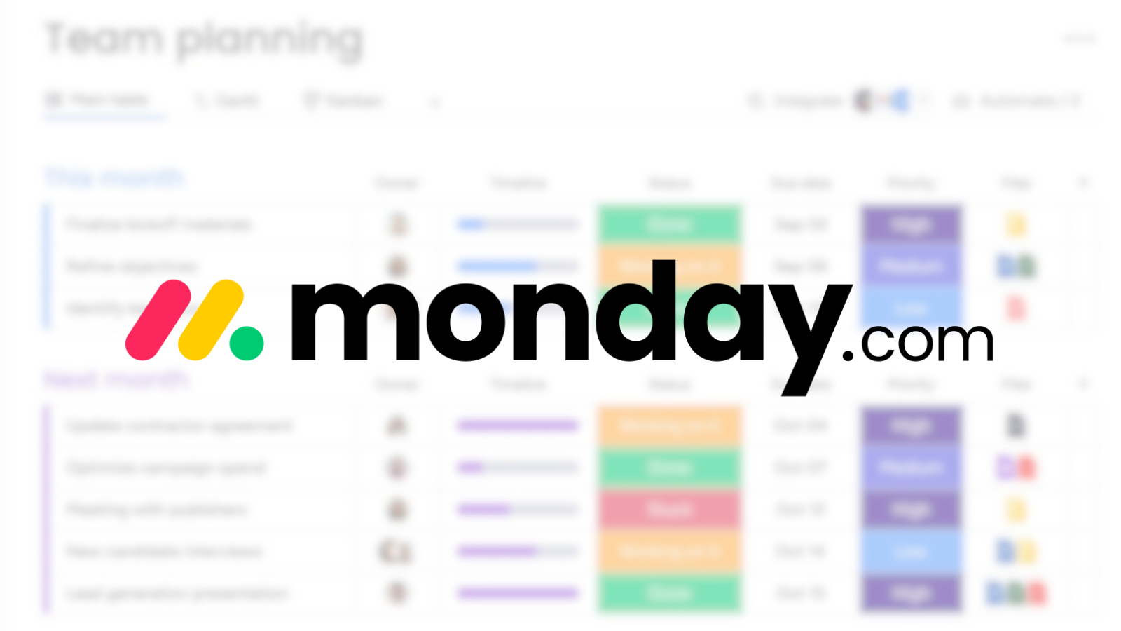 monday.com Review: Is It the Best Project Management Tool for Your Team?
